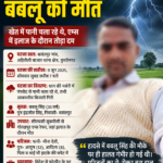 आकाशीय बिजली गिरने से युवक की मौत, एम्स में इलाज के दौरान तोड़ा दम