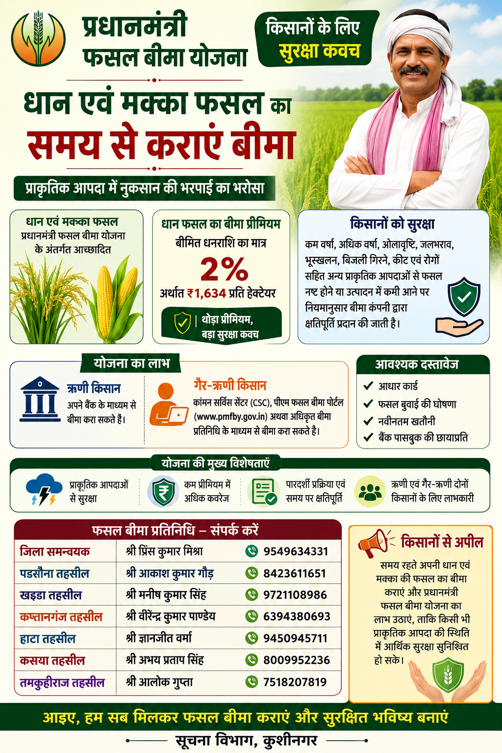 प्रधानमंत्री फसल बीमा योजना किसानों के लिए सुरक्षा कवच, समय से कराएं धान व मक्का का बीमा