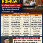 एसपी की फिर चली तबादला एक्सप्रेस, 11 उपनिरीक्षकों के कार्यक्षेत्र में बदलाव