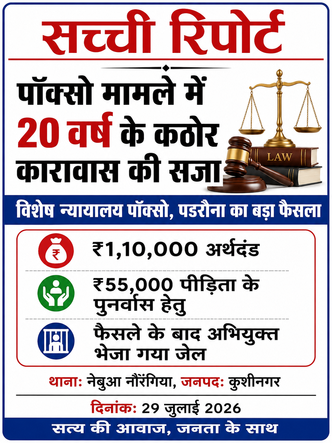 15 वर्षीय किशोरी से दुष्कर्म व पॉक्सो मामले में 20 वर्ष के कठोर कारावास की सजा, ₹1.10 लाख का अर्थदंड