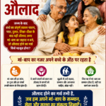 मां-बाप की दुनिया होती है उनकी औलाद, लेकिन क्या हर औलाद अपने कर्तव्य को समझती है?