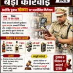 कुशीनगर में आबकारी विभाग की बड़ी कार्रवाई, नकली ढक्कन व जलमिश्रित शराब बरामद,,