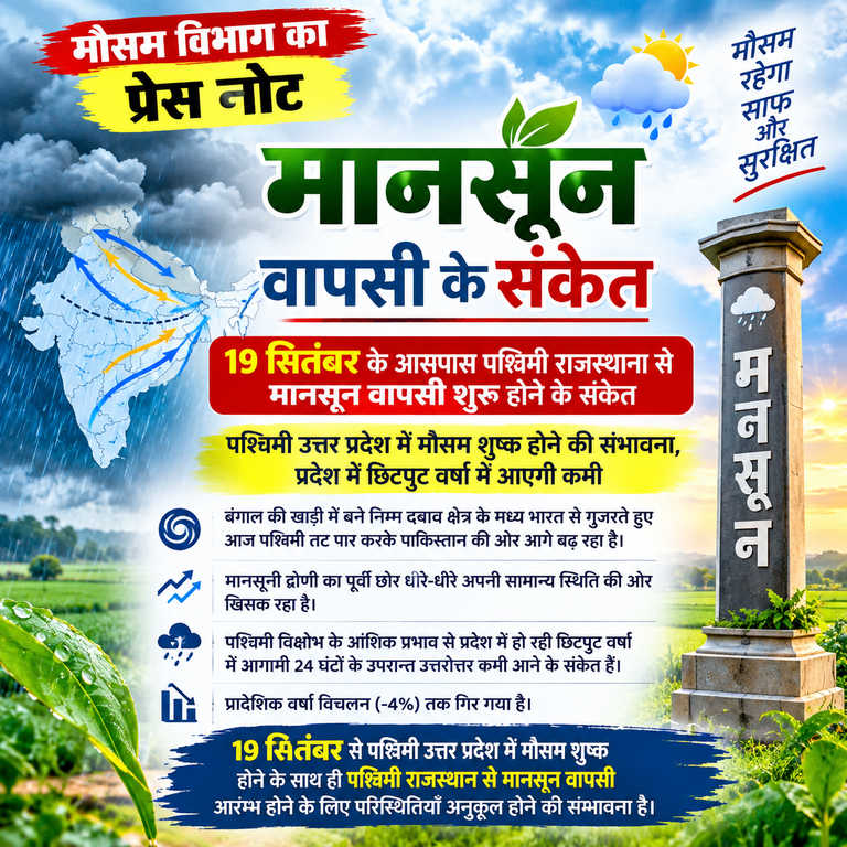 19 सितंबर के आसपास पश्चिमी राजस्थान से मानसून वापसी के संकेत